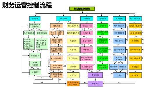 黎四海(hai) 基(ji)於(yu)客戶資(zi)源開發(fa)的物(wu)業(ye)經(jing)營真(zhen)經(jing)